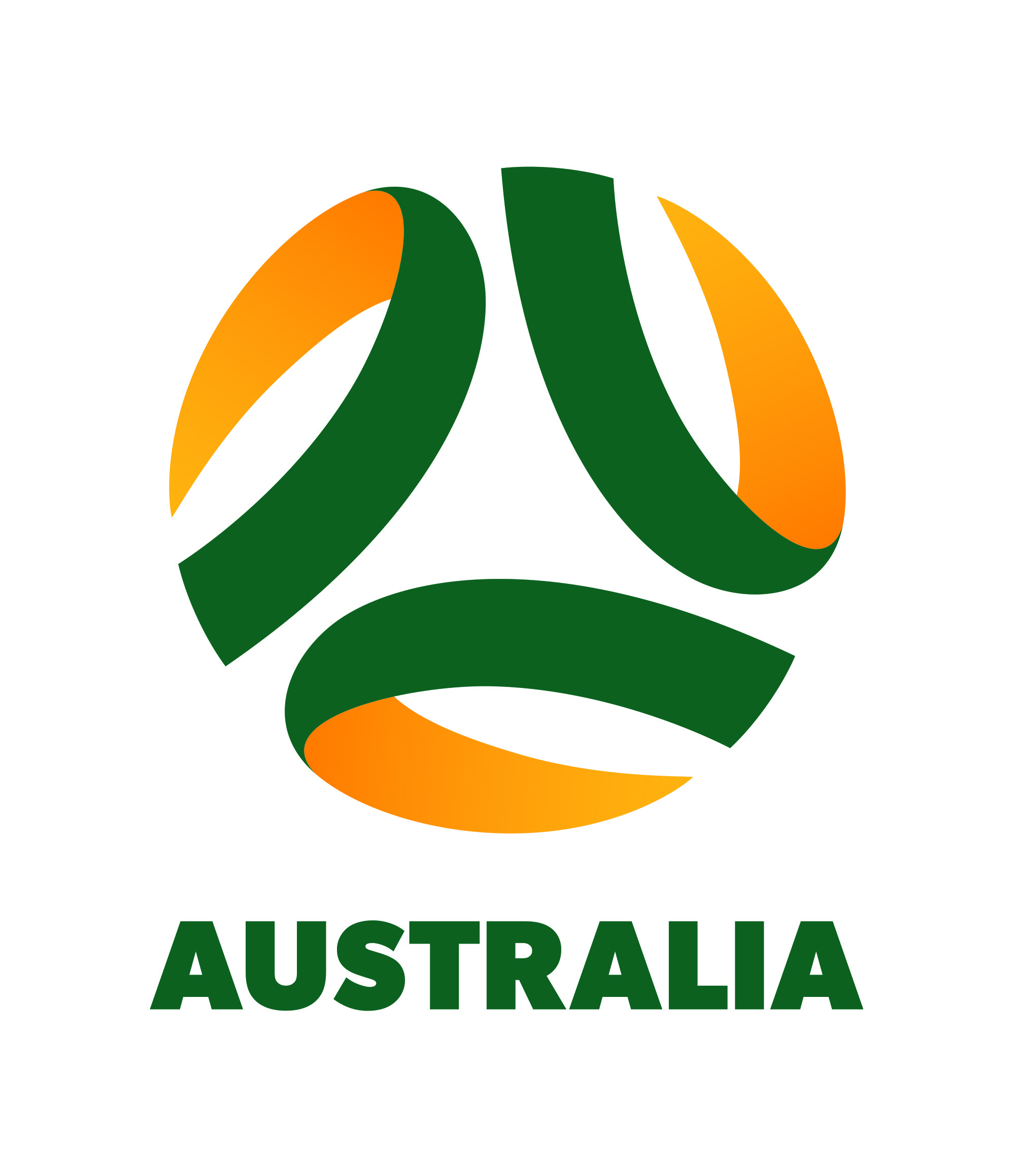 Football | Australian Sports Commission